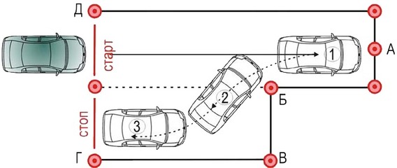 Jak zrobić parkowanie równoległe-porady, wideo