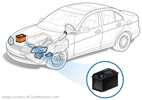 Mitsubishi ASX Battery Marking