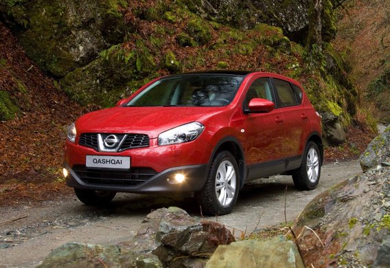What is the installation of Nissan Qashqai II to install LED day running lights?