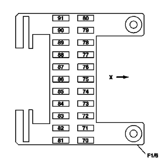 Схема предохранителей мерседес w211