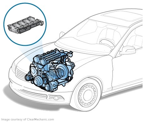Why KIA Spectra's crankcase gets liquid from the cooling system