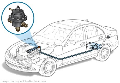 استبدال منظم ضغط الوقود في Opel Astra H