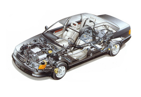 Types de moteurs Audi 100 C4