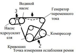 Belt check at Geely MK (26)
