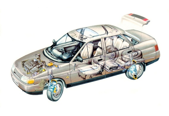 Der Motor wird in VAZ-2110 ständig überhitzt