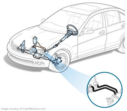 Replacement of coolant hoses by Ford Mondeo III