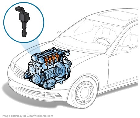 Test of the ignition coil on Audi 100 C4