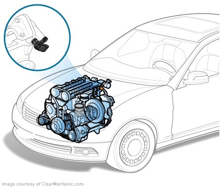 Replacing the Daewoo Matiz 2 sensor