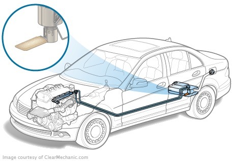 Suministro de agua y sustitución del filtro de combustible en el Audi 100 C4