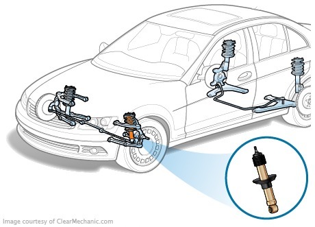 Replace the front shock absorbers on the Audi A4 B7