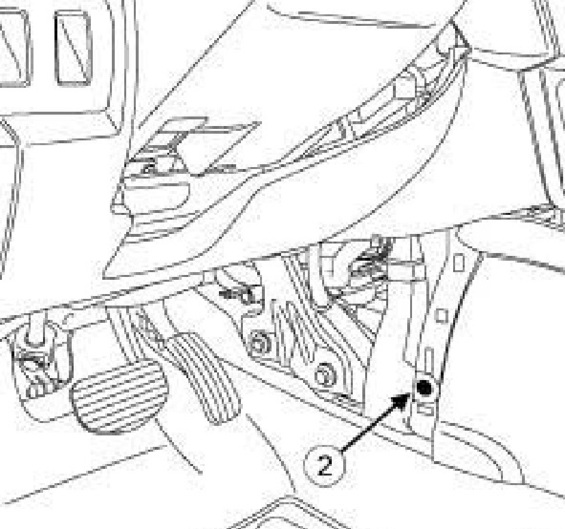 Come smantellare la console centrale sulla Renault Fluence?