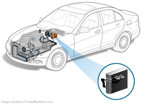 How do I clean the Opel Astra J GTC evaporator?