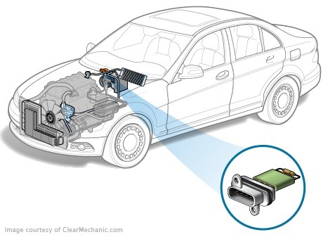 Suzuki Grand Vitara II heater