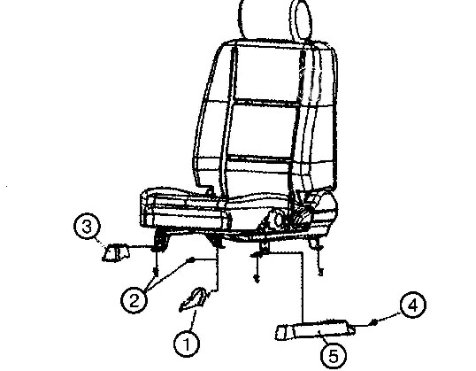 Elevación del asiento delantero en el Lifan Solano