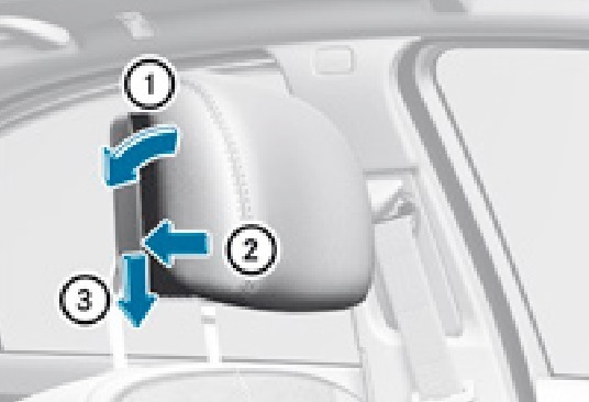 Come faccio a posizionare i poggiatesta attivi su Mercedes-Benz S-class (W221)?