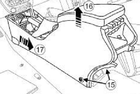Come smantellare la console centrale sulla Renault Fluence?