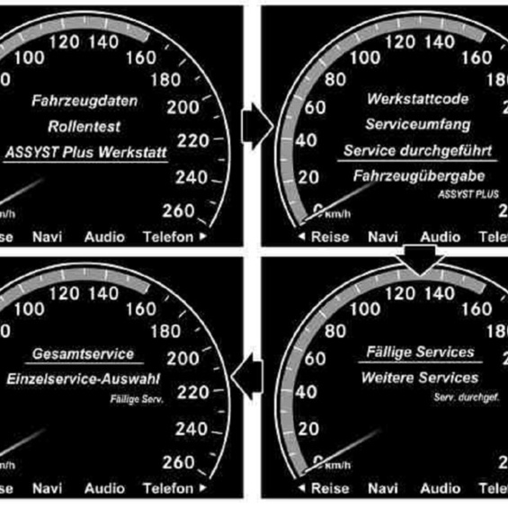 Reset the UTO indication at Mercedes-Benz S-klassse (W221)