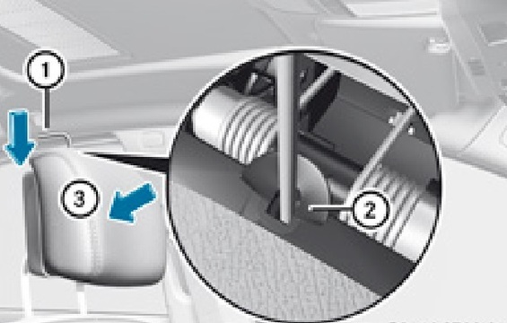Come faccio a posizionare i poggiatesta attivi su Mercedes-Benz S-class (W221)?