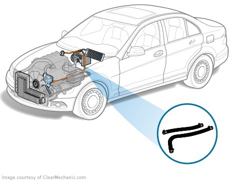 Problems with the Chevrolet Cruze