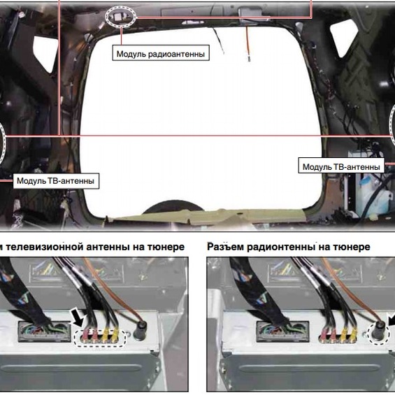 Antenna problem at SsangYong Kyron