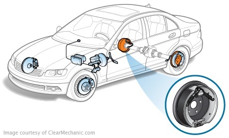 Adjust the handbrake on the Opel Vectra B with drum brakes