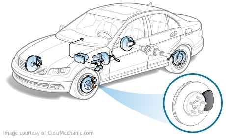 Replacing the front brake shoes at Chevrolet Cobalt