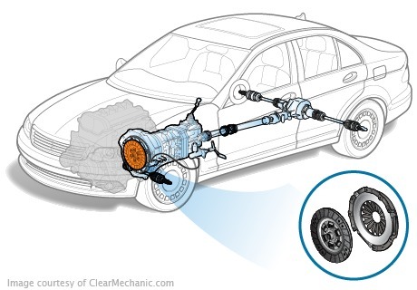 Considérations relatives au couplage pour VW Passat B7 avec une boîte de vitesses DSG